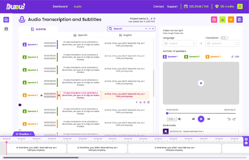 Dub‑Dub subtitle editor interface with timeline translation and speaker tags